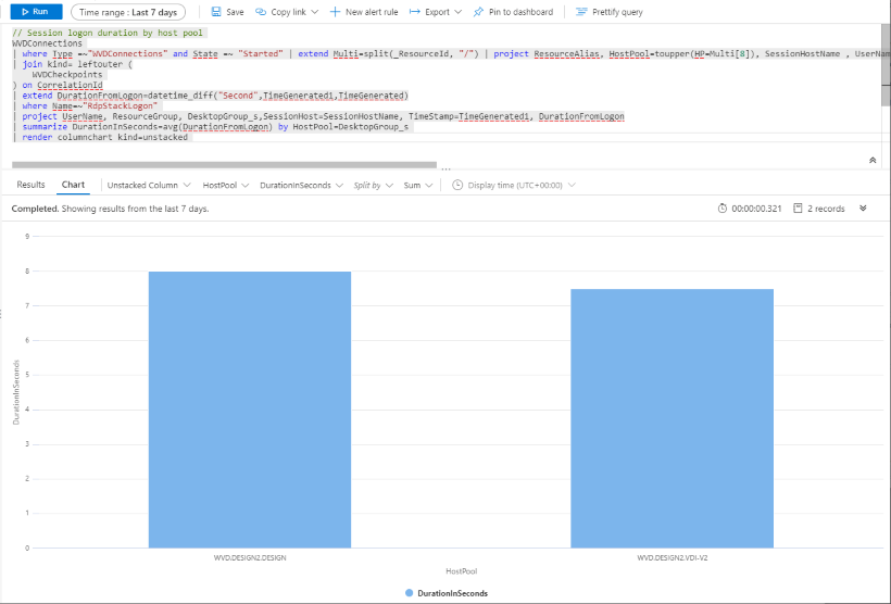 Registry with values