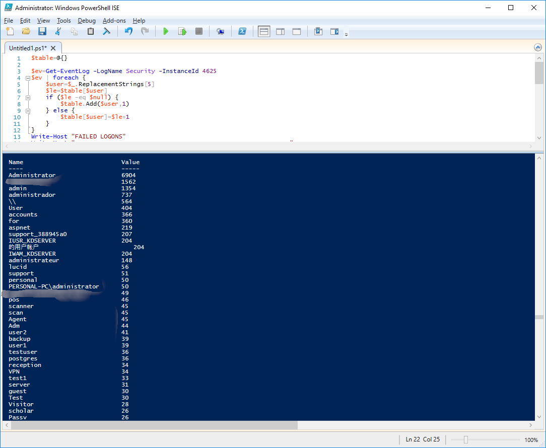 Honey-Potting in Azure and Unfavorable Account Names